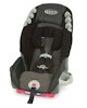 Graco 8B02BAI Step 2 Toddler Car Seat in Bailey Design 