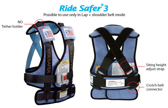 safe rider cycle safe shop