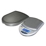 AND Weighing
