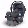 UPPAbaby 1